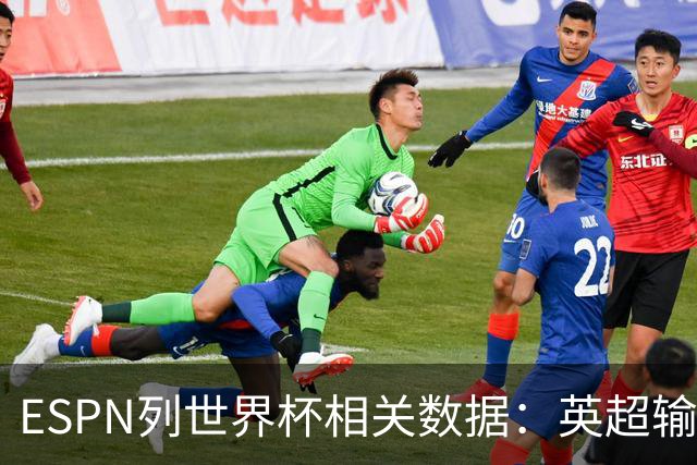ESPN列世界杯相关数据：英超输送球员最多 球员最小17岁最大43岁
